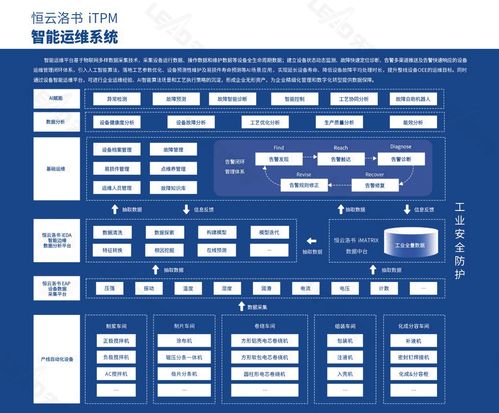 XDC賦能橫店?yáng)|磁5G智能制造數(shù)字化工廠 數(shù)字內(nèi)容制作服務(wù)案例